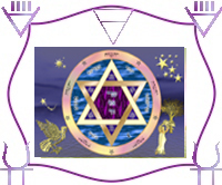 Prayer of Realization - Oct 2006 by June Kaminski