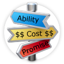 Ability, Cost, Promise