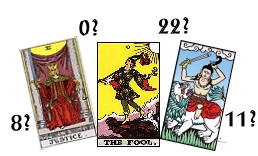 Bella Tarot Q & A